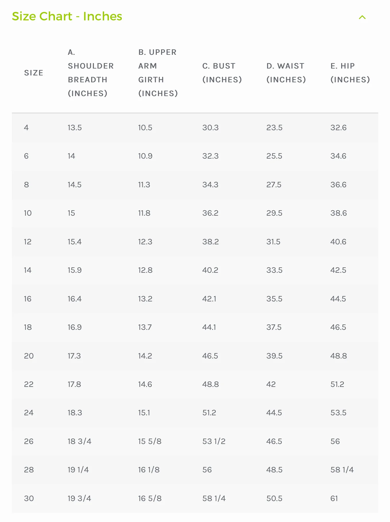 Thumb 5